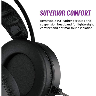 Auriculares Cooler Master CH321