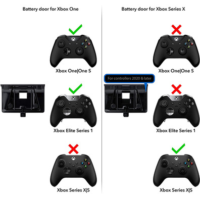 Cargador Dual PDP Dual Ultra Slim Charge Xbox One/Xbox Series