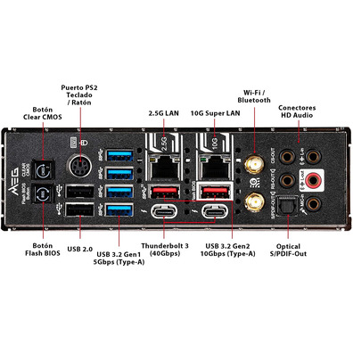 Plaa Base MSI 1200 MEG Z490 Goodlike